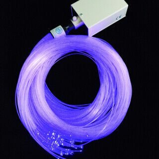 Fiber Optic